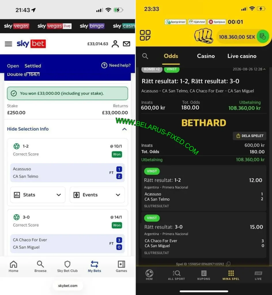 BETHARD CORRECT SCORE TIPS BETHARD CORRECT SCORE TIPS