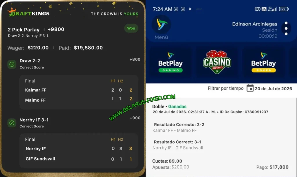 DRAFTKINGS CORRECT SCORE BETTING DRAFTKINGS CORRECT SCORE BETTING