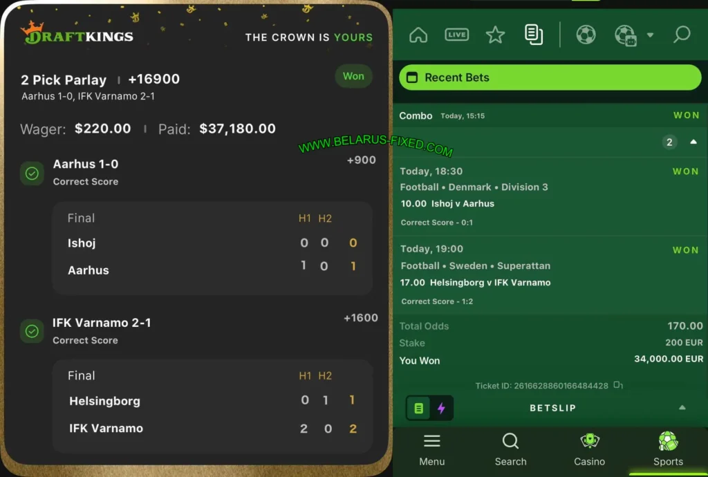 DRAFTKINGS CORRECT SCORE BETTING TIPS DRAFTKINGS CORRECT SCORE BETTING TIPS