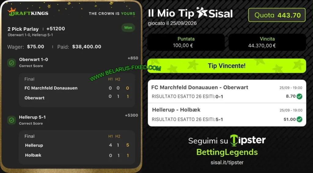 DRAFTKINGS SOCCER FIXED MATCHES DRAFTKINGS SOCCER FIXED MATCHES