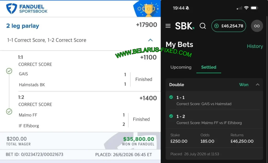 FANDUEL SOCCER CORRECT SCORE MATCHES FANDUEL SOCCER CORRECT SCORE MATCHES