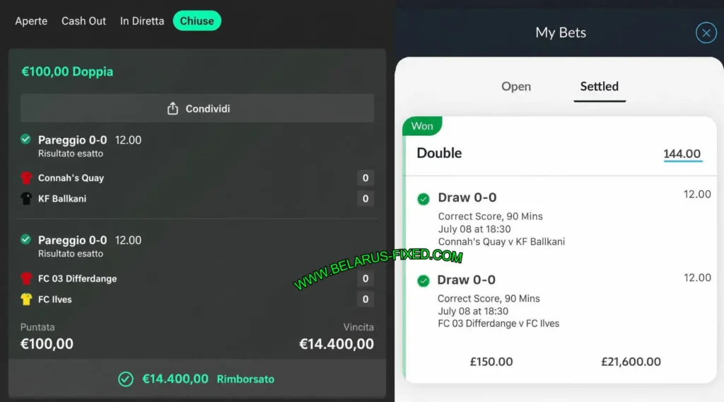 FOOTBALL BET365 MATCHES TIPS 1X2 FOOTBALL BET365 MATCHES TIPS 1X2