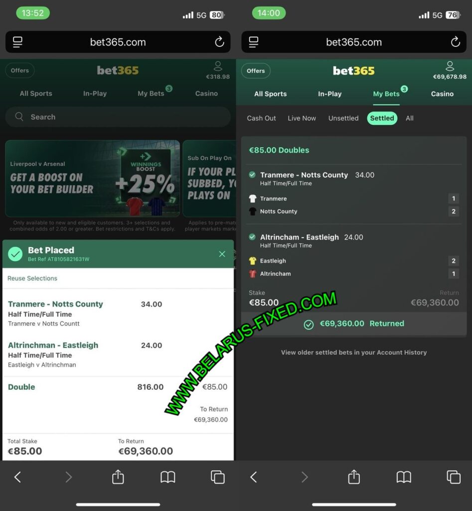 MANIPULATED FIXED MATCHES HTFT