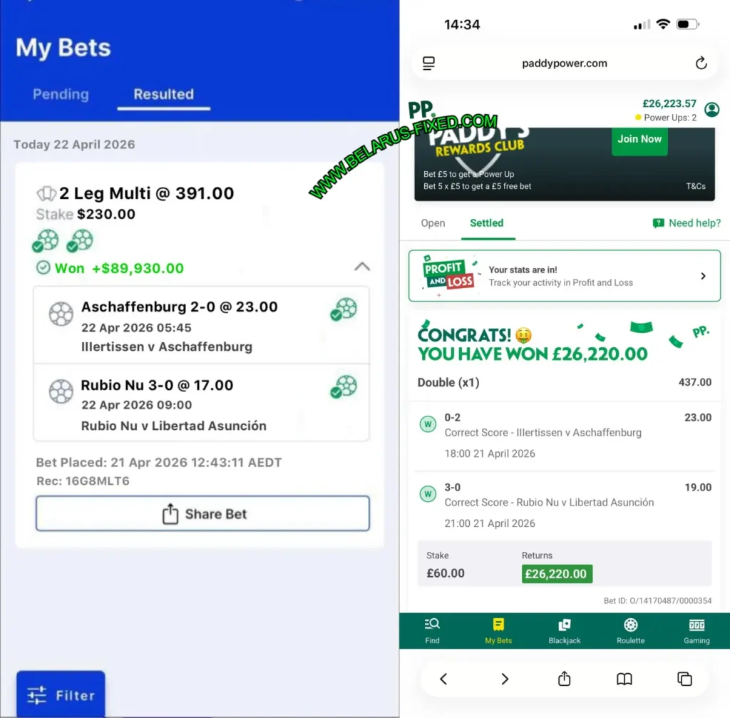 PADDYPOWER CORRECT SCORE BETTING ODDS PADDYPOWER CORRECT SCORE BETTING ODDS