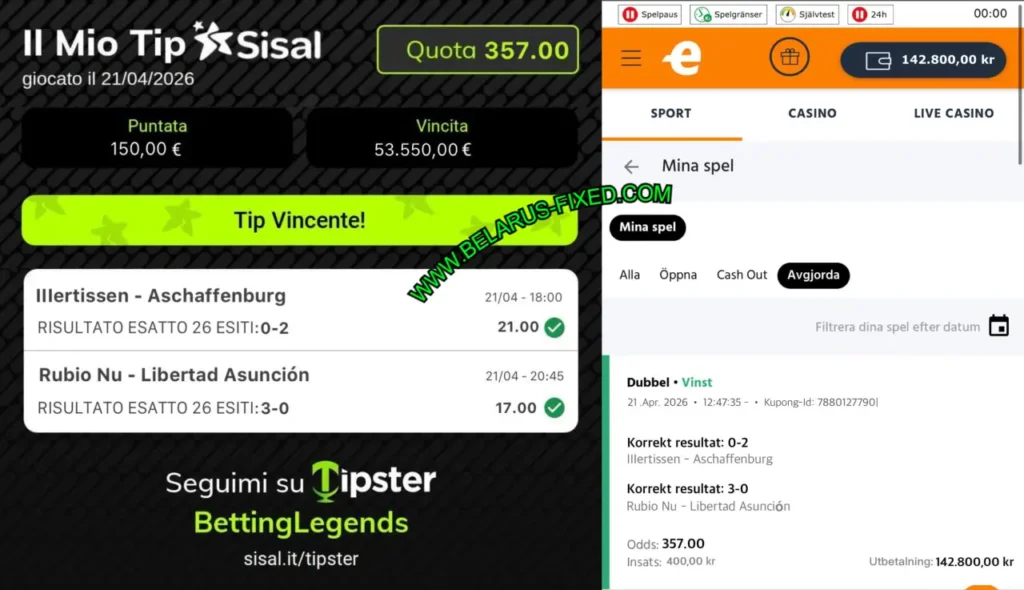 SISAL CORRECT SCORE SAFE ODDS SISAL CORRECT SCORE SAFE ODDS