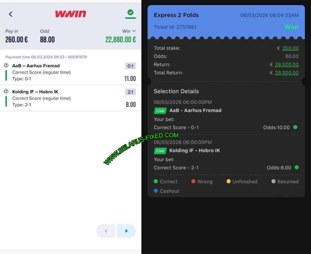 WWIN CORRECT FIXED MATCHES TIPS